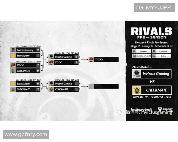 CSGO意识排名新变化IG战队表现突出再创佳绩