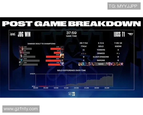 BLG快攻战术分析：胜利与失利的深刻启示与反思