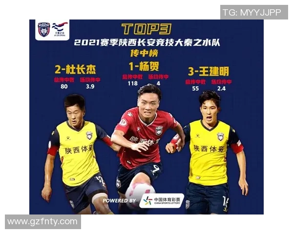 武汉羽毛球队战术表现数据分析与比赛策略优化研究 武汉羽毛球队战术表现数据分析与比赛策略优化研究