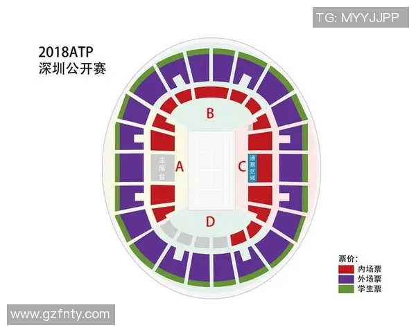 赛后分析:北京网球队与深圳网球队的精彩对决与经验总结 赛后分析:北京网球队与深圳网球队的精彩对决与经验总结
